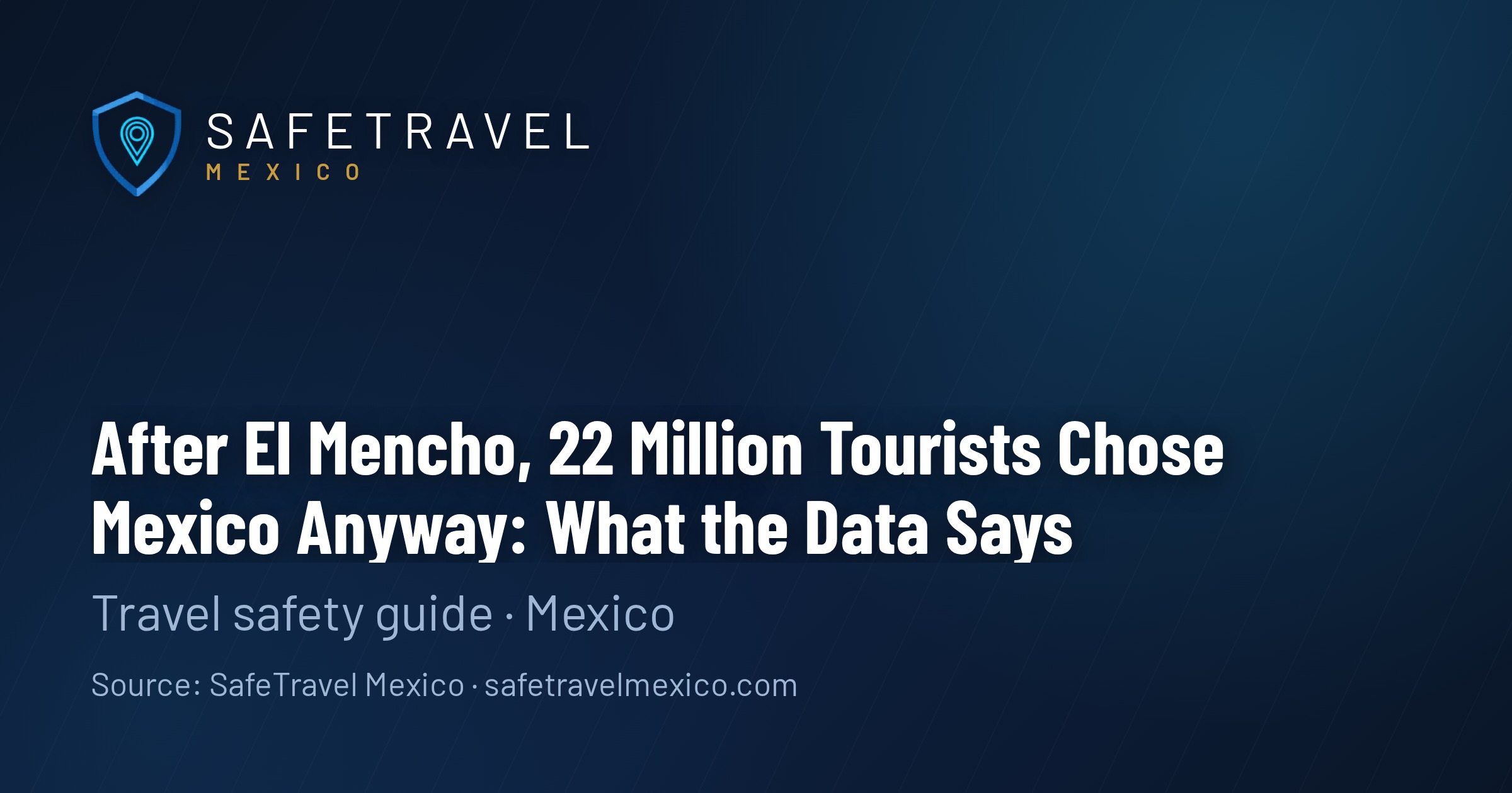 After El Mencho, 22 Million Tourists Chose Mexico Anyway: What the Data Says