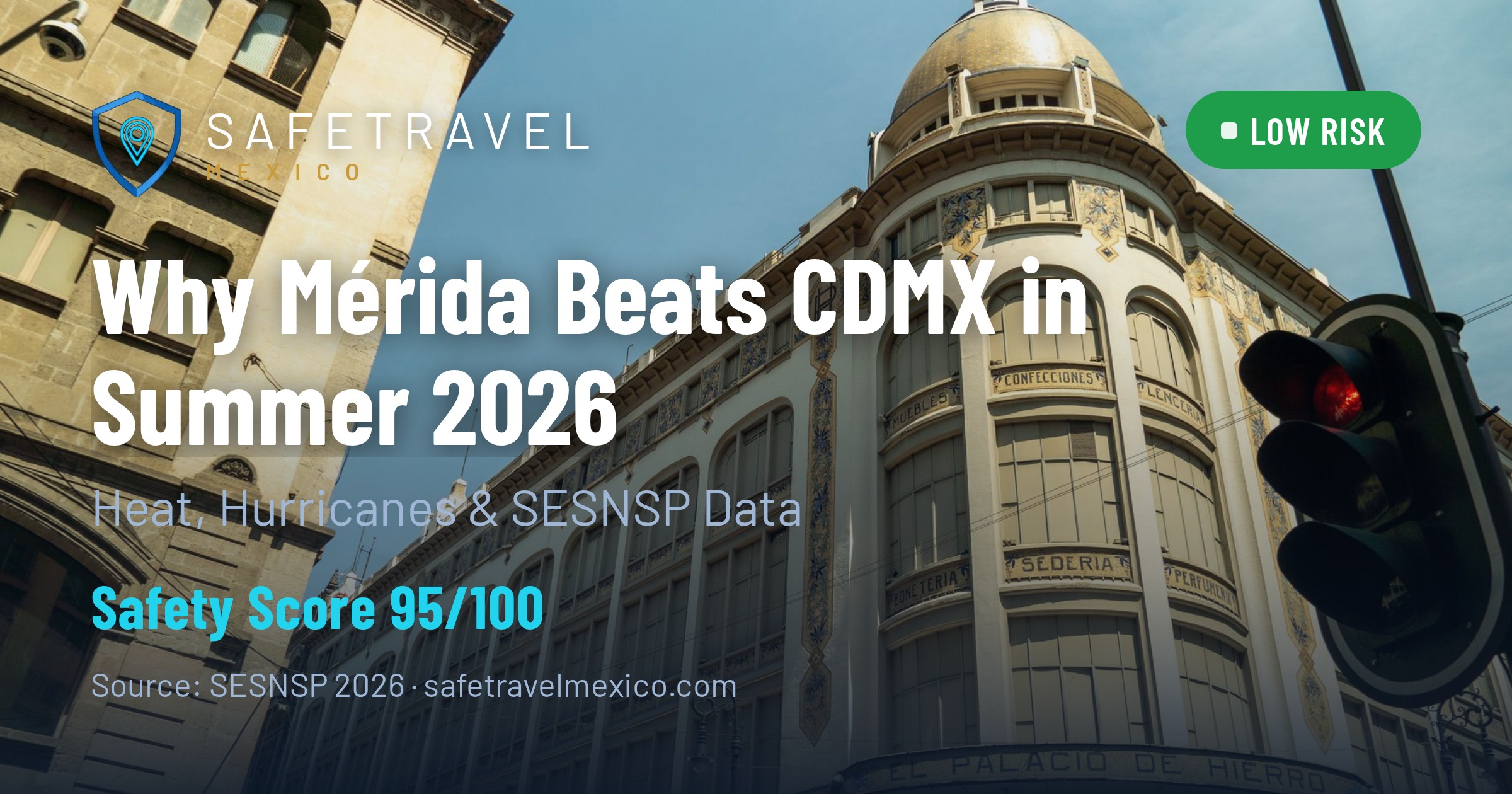 Why Mérida Beats CDMX in Summer 2026: Heat, Hurricanes & Safety Data